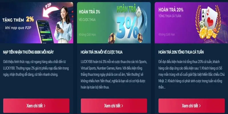 Khuyến mãi nạp lại hàng ngày go99 code