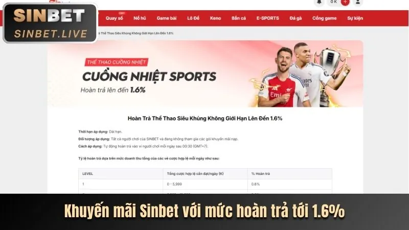 Hoàn trả cao go99 code
